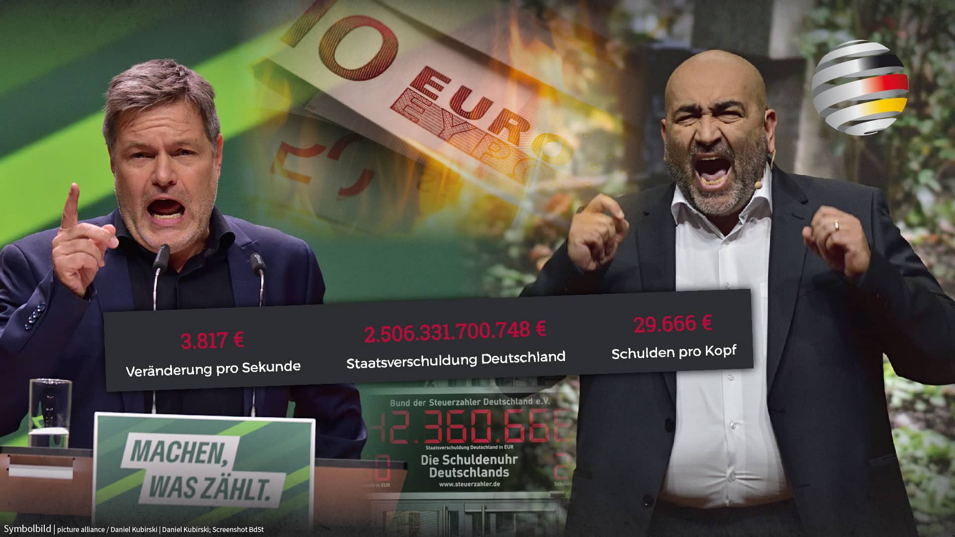 Klima-Hysterie: „Grüne“ wollen Freibrief für neue Schulden-Orgien! Klima-Hysterie: „Grüne“ wollen Freibrief für neue Schulden-Orgien!