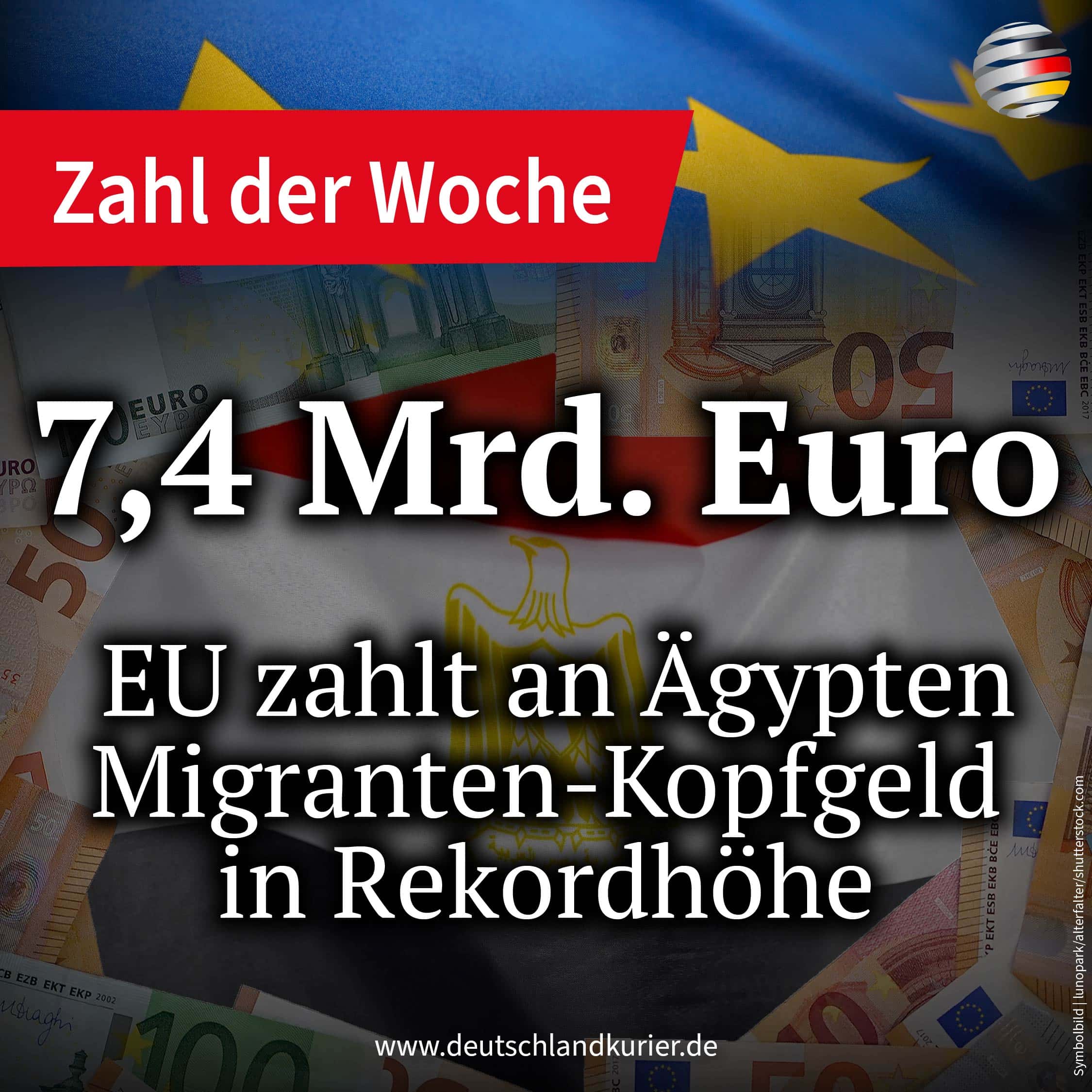 7,4 Mrd. Euro – EU zahlt an Ägypten Migranten-Kopfgeld in Rekordhöhe