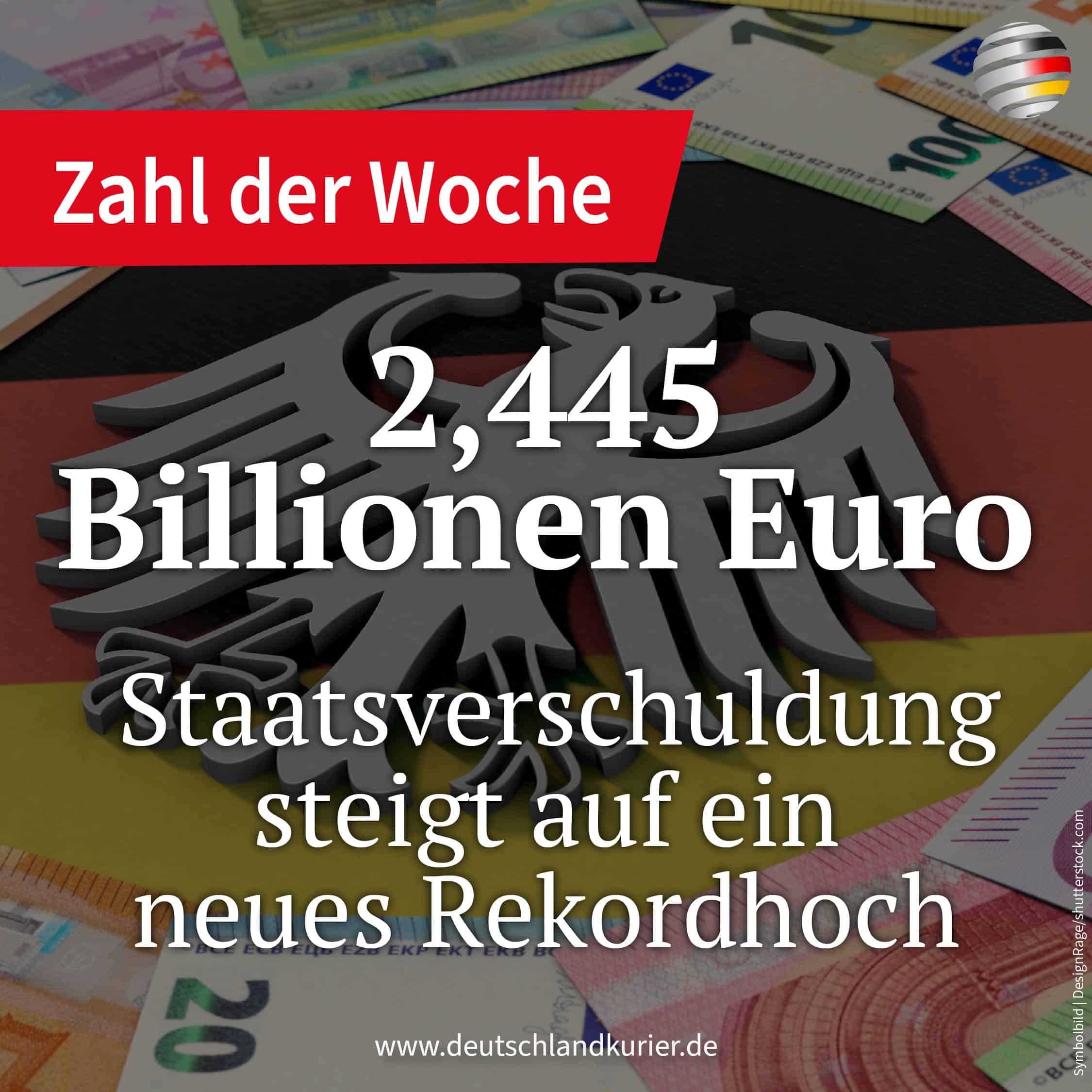 2,445 Billionen Euro – Staatsverschuldung steigt auf ein neues Rekordhoch