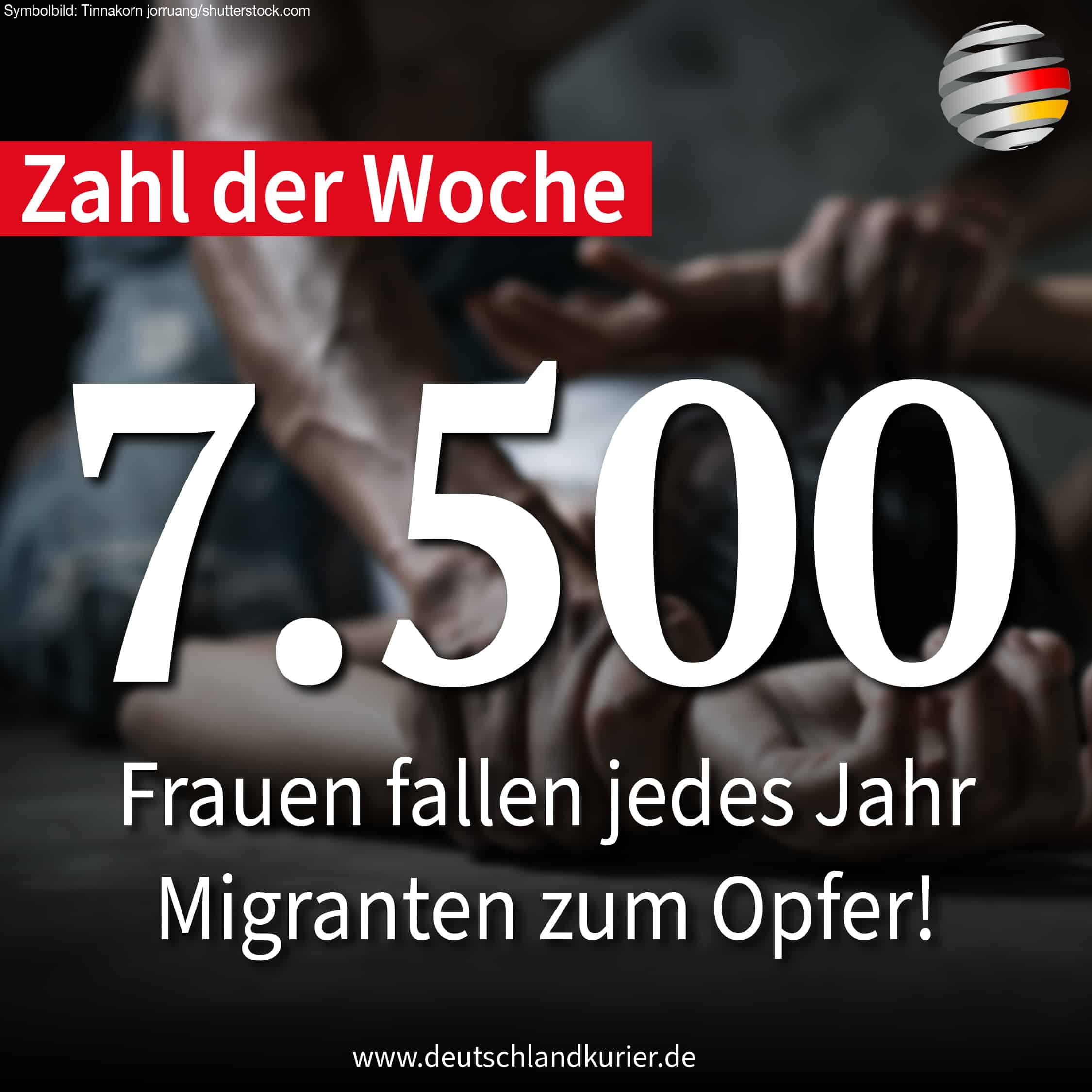 7.500 Frauen fallen jedes Jahr Migranten zum Opfer!