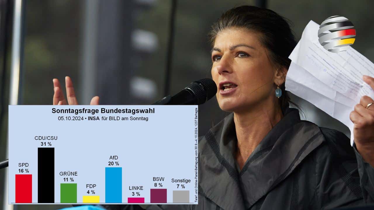 War’s das schon mit dem BSW-Hype? Wagenknecht-Partei verliert laut INSA deutlich!