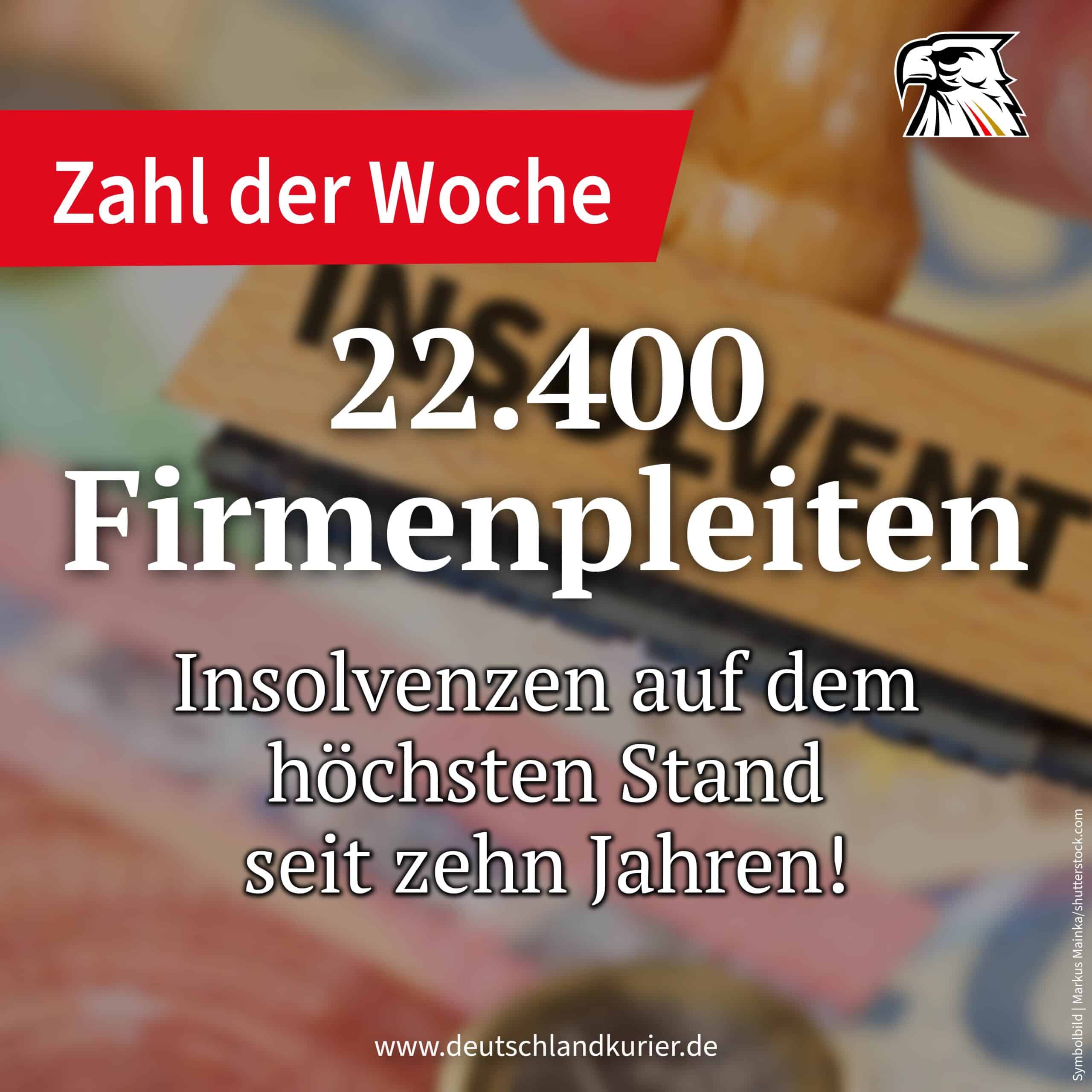 22.400 Firmenpleiten – Insolvenzen  auf dem höchsten Stand seit zehn Jahren!