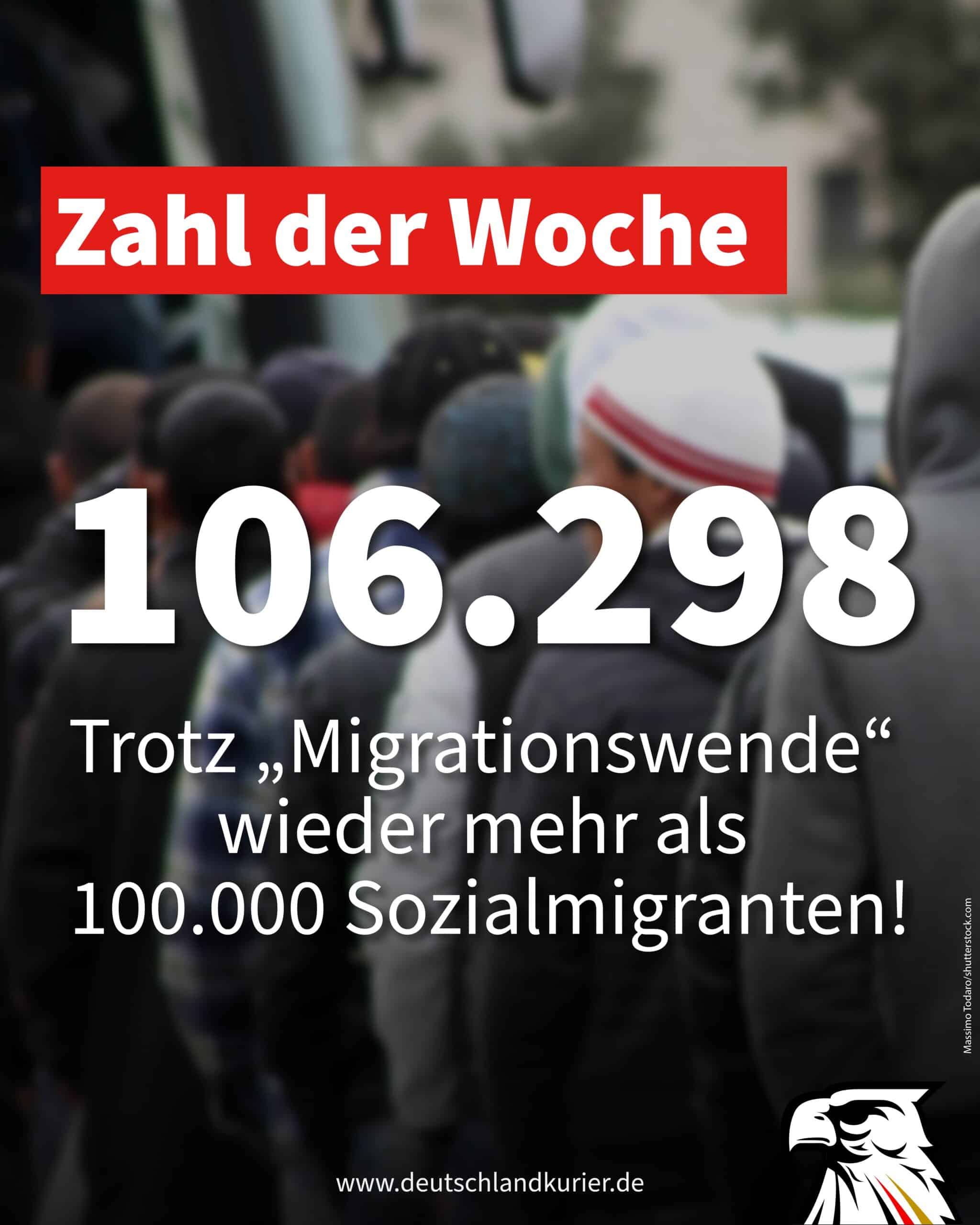 106.298 – Trotz „Migrationswende“  wieder mehr als  100.000 Sozialmigranten!